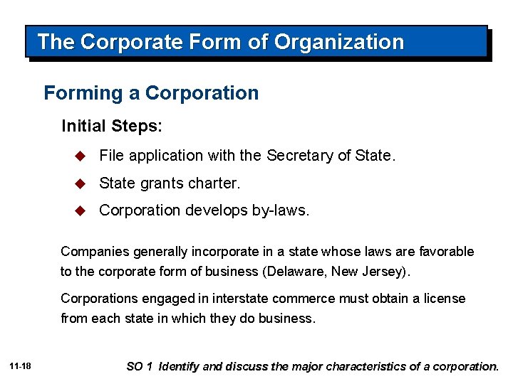 The Corporate Form of Organization Forming a Corporation Initial Steps: u File application with