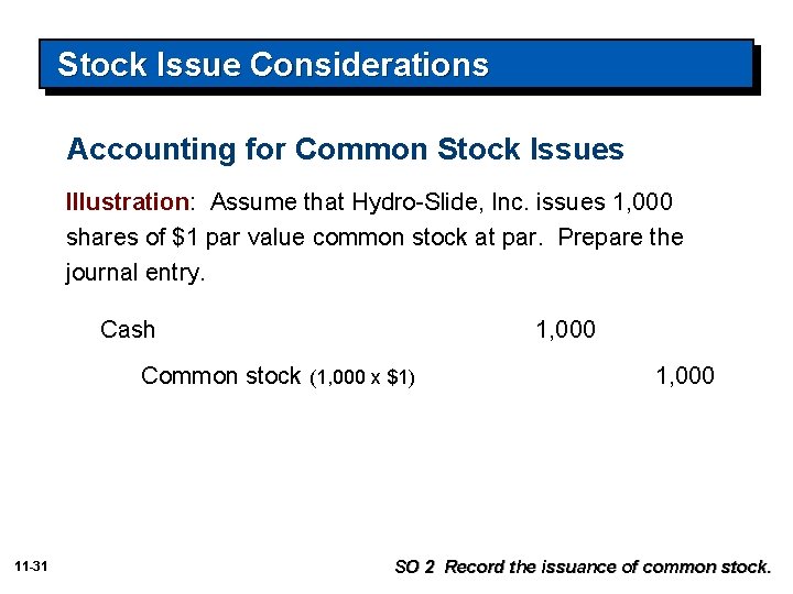 Stock Issue Considerations Accounting for Common Stock Issues Illustration: Assume that Hydro-Slide, Inc. issues