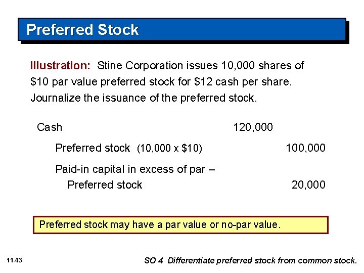 Preferred Stock Illustration: Stine Corporation issues 10, 000 shares of $10 par value preferred