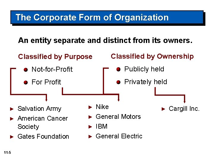 The Corporate Form of Organization An entity separate and distinct from its owners. Classified