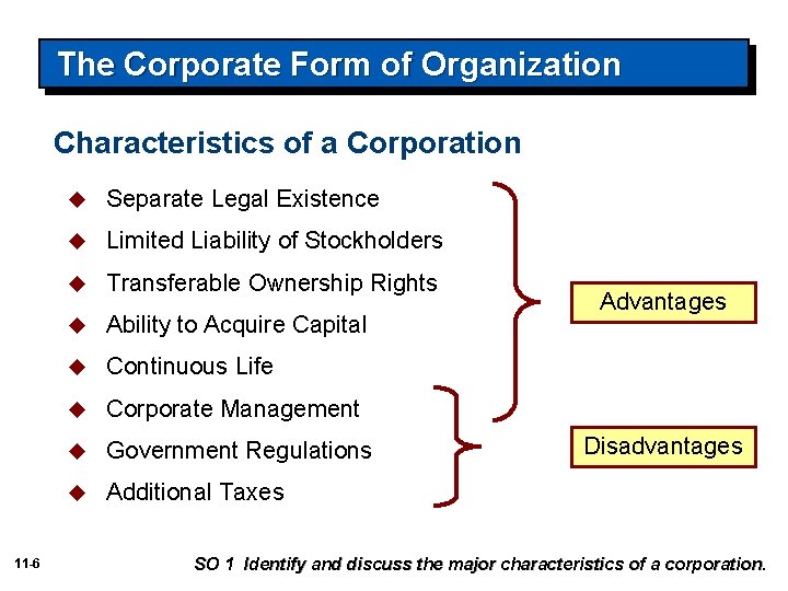 The Corporate Form of Organization Characteristics of a Corporation 11 -6 u Separate Legal