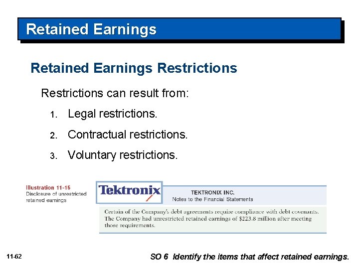 Retained Earnings Restrictions can result from: 11 -62 1. Legal restrictions. 2. Contractual restrictions.