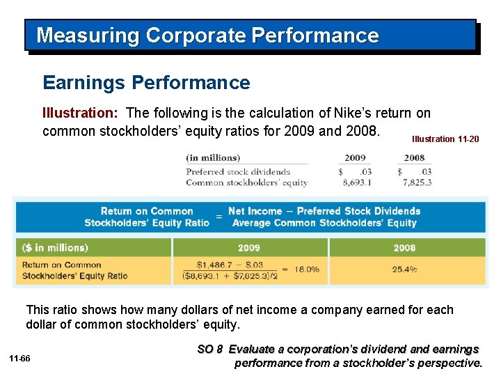 Measuring Corporate Performance Earnings Performance Illustration: The following is the calculation of Nike’s return