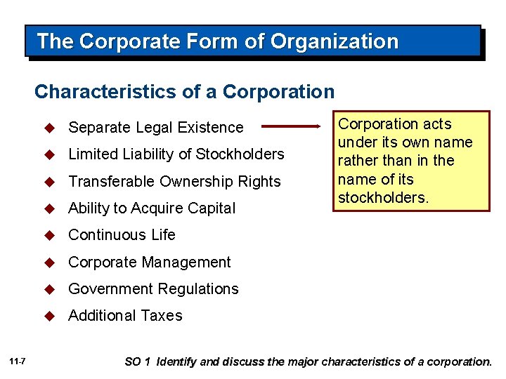 The Corporate Form of Organization Characteristics of a Corporation 11 -7 u Separate Legal