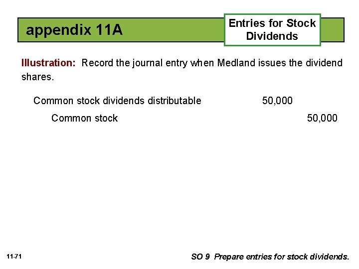 Entries for Stock Dividends appendix 11 A Illustration: Record the journal entry when Medland