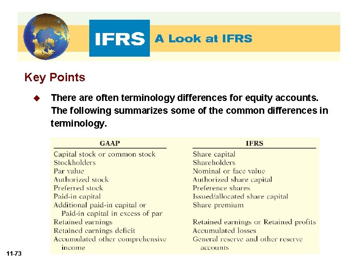 Key Points u 11 -73 There are often terminology differences for equity accounts. The