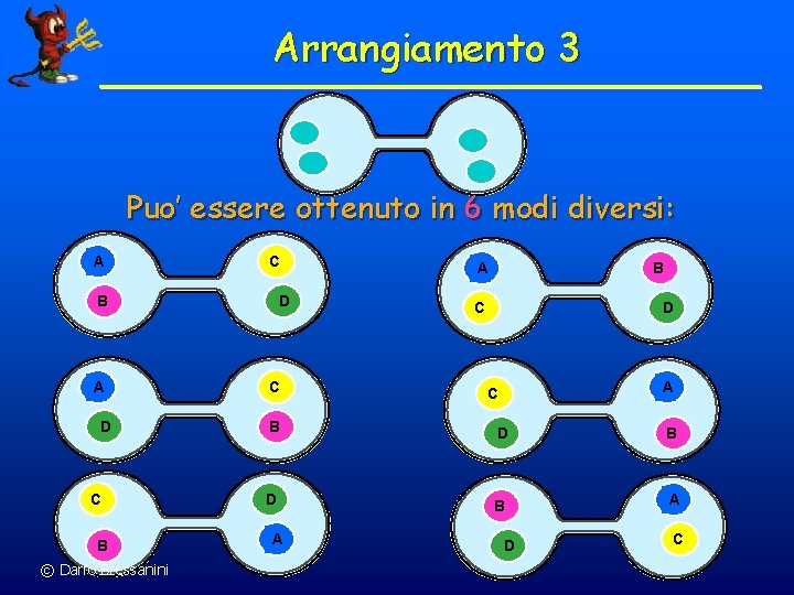 Arrangiamento 3 Puo’ essere ottenuto in 6 modi diversi: A C B A D