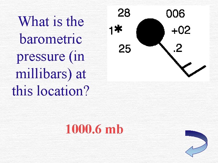 What is the barometric pressure (in millibars) at this location? 1000. 6 mb 