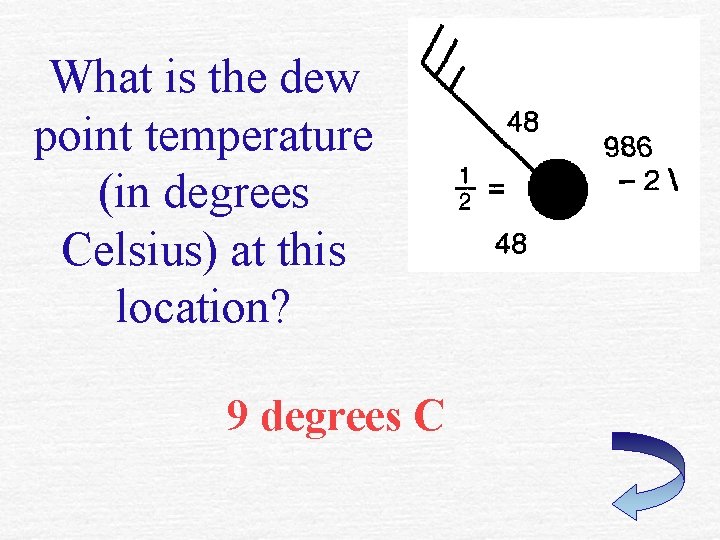 What is the dew point temperature (in degrees Celsius) at this location? 9 degrees