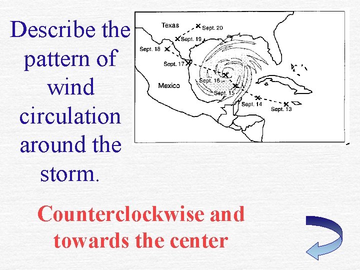 Describe the pattern of wind circulation around the storm. Counterclockwise and towards the center