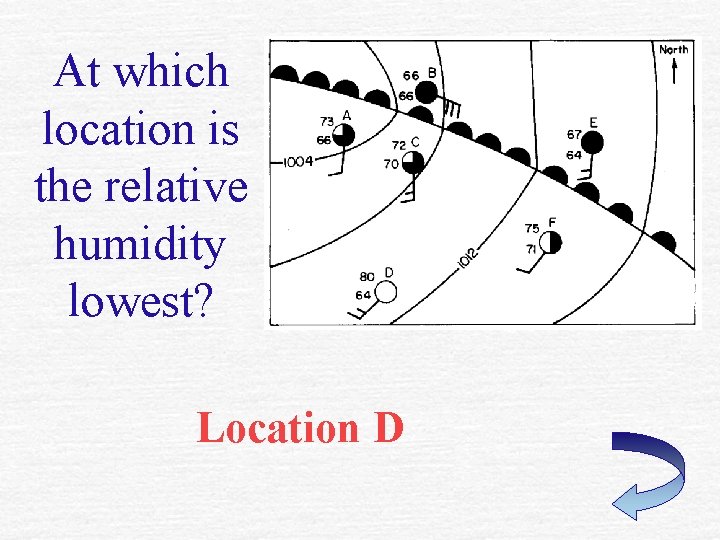 At which location is the relative humidity lowest? Location D 