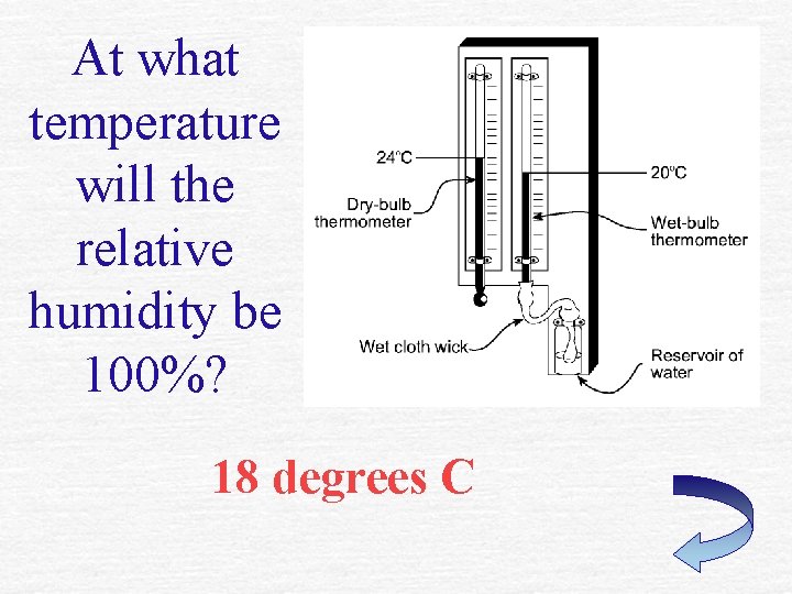 At what temperature will the relative humidity be 100%? 18 degrees C 