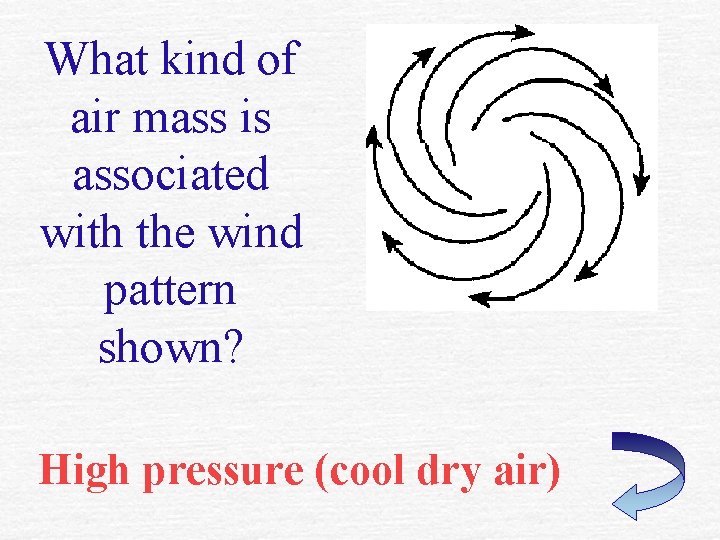 What kind of air mass is associated with the wind pattern shown? High pressure
