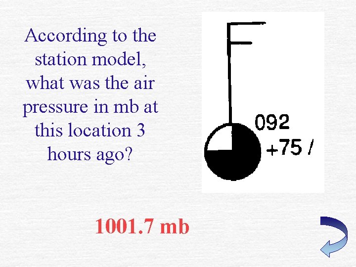 According to the station model, what was the air pressure in mb at this