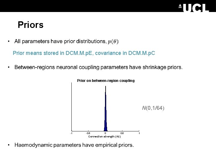 Priors Prior means stored in DCM. M. p. E, covariance in DCM. M. p.