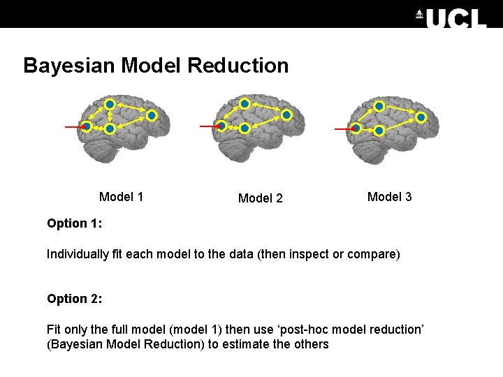 Bayesian Model Reduction Model 1 Model 2 Model 3 Option 1: Individually fit each