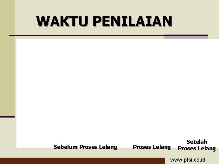 WAKTU PENILAIAN Sebelum Proses Lelang Setelah Proses Lelang www. ptsi. co. id 