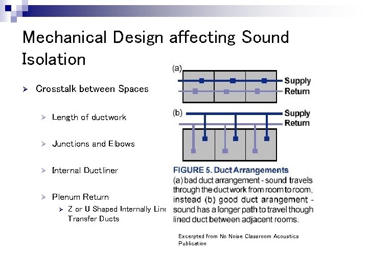 Mechanical Design affecting Sound Isolation Ø Crosstalk between Spaces Ø Length of ductwork Ø