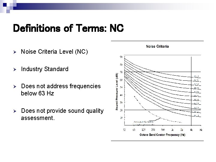 Definitions of Terms: NC Ø Noise Criteria Level (NC) Ø Industry Standard Ø Does