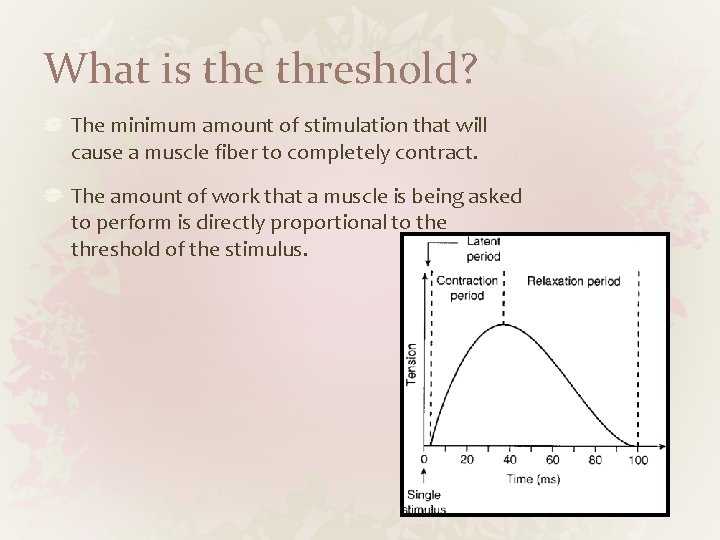 What is the threshold? The minimum amount of stimulation that will cause a muscle