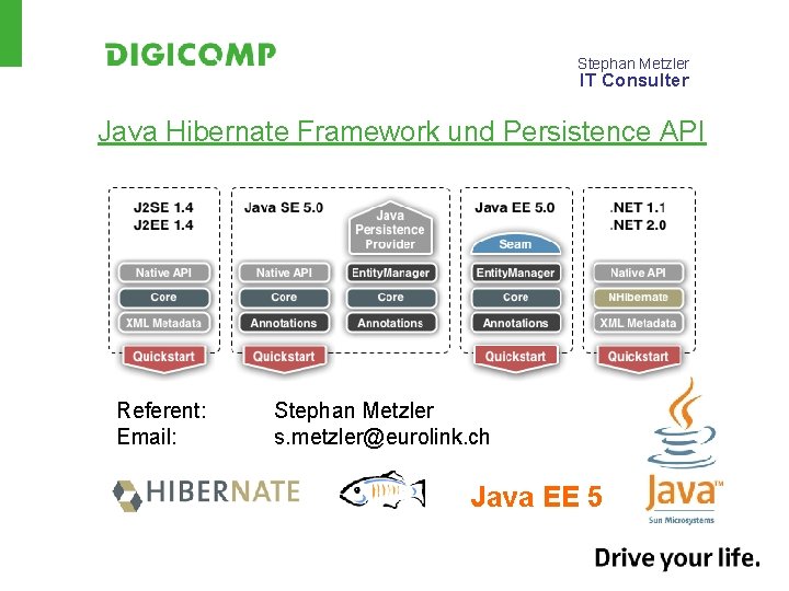 Stephan Metzler IT Consulter Java Hibernate Framework und Persistence API Referent: Email: Stephan Metzler