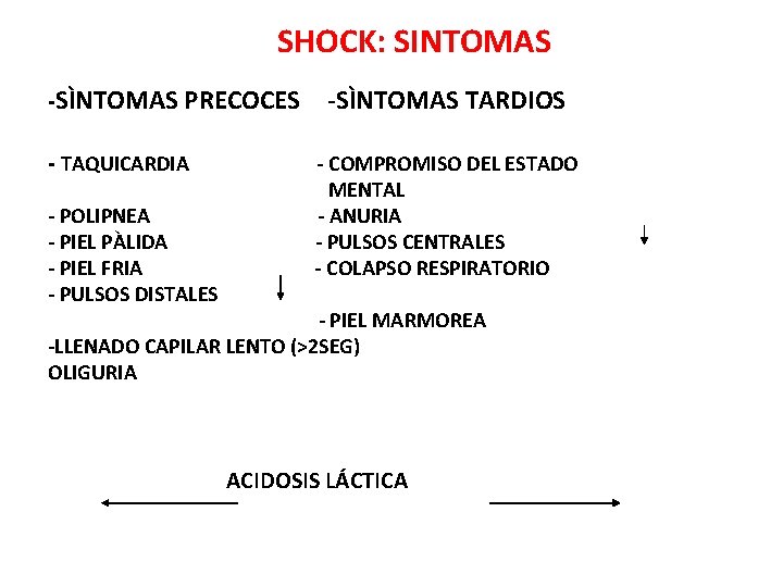 SHOCK: SINTOMAS -SÌNTOMAS PRECOCES -SÌNTOMAS TARDIOS - TAQUICARDIA - COMPROMISO DEL ESTADO MENTAL -