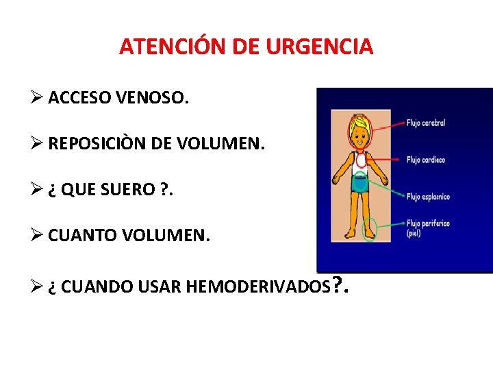 ATENCIÓN DE URGENCIA Ø ACCESO VENOSO. Ø REPOSICIÒN DE VOLUMEN. Ø ¿ QUE SUERO