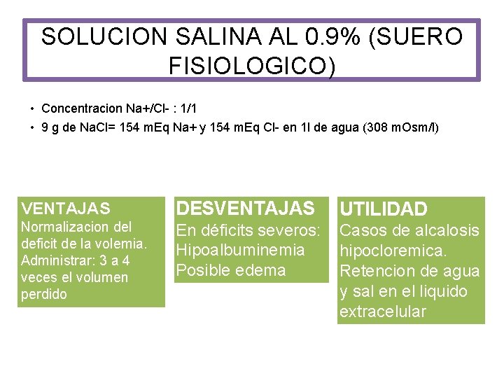 SOLUCION SALINA AL 0. 9% (SUERO FISIOLOGICO) • Concentracion Na+/Cl- : 1/1 • 9
