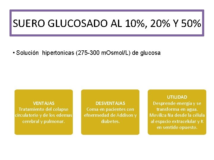 SUERO GLUCOSADO AL 10%, 20% Y 50% • Solución hipertonicas (275 -300 m. Osmol/L)