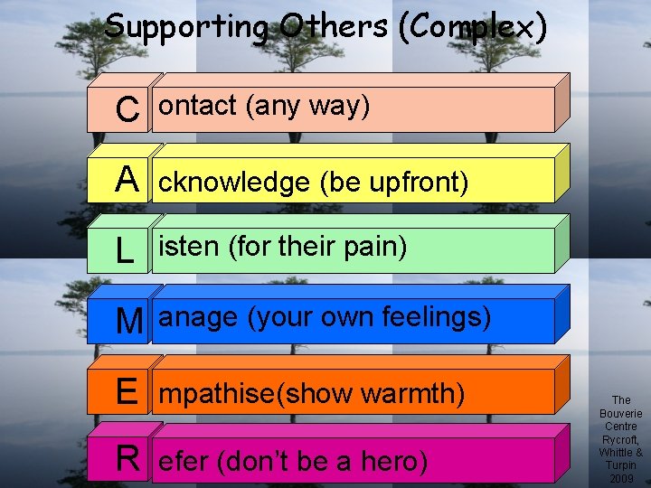 Supporting Others (Complex) C ontact (any way) A cknowledge (be upfront) L isten (for