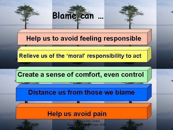 Blame can … Help us to avoid feeling responsible Relieve us of the ‘moral’