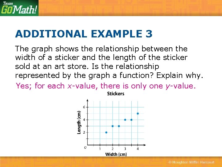 ADDITIONAL EXAMPLE 3 The graph shows the relationship between the width of a sticker