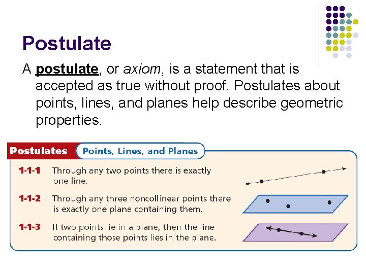 Postulate A postulate, or axiom, is a statement that is accepted as true without
