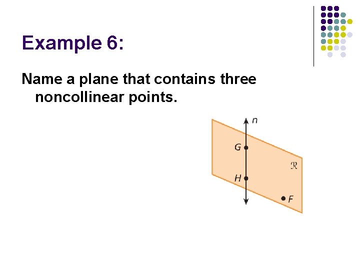 Example 6: Name a plane that contains three noncollinear points. 