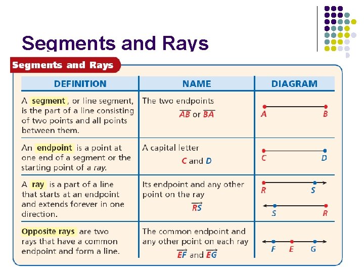 Segments and Rays 