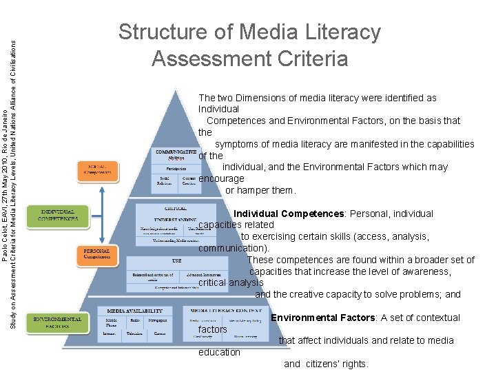 Paolo Celot, EAVI, 27 th May 2010, Rio de Janeiro Study on Assessment Criteria