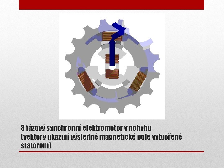 3 fázový synchronní elektromotor v pohybu (vektory ukazují výsledné magnetické pole vytvořené statorem) 