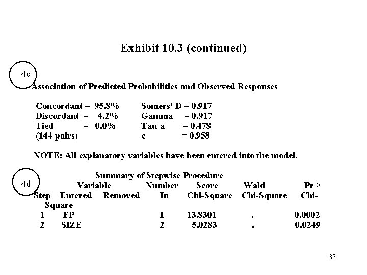 Exhibit 10. 3 (continued) 4 c Association of Predicted Probabilities and Observed Responses Concordant
