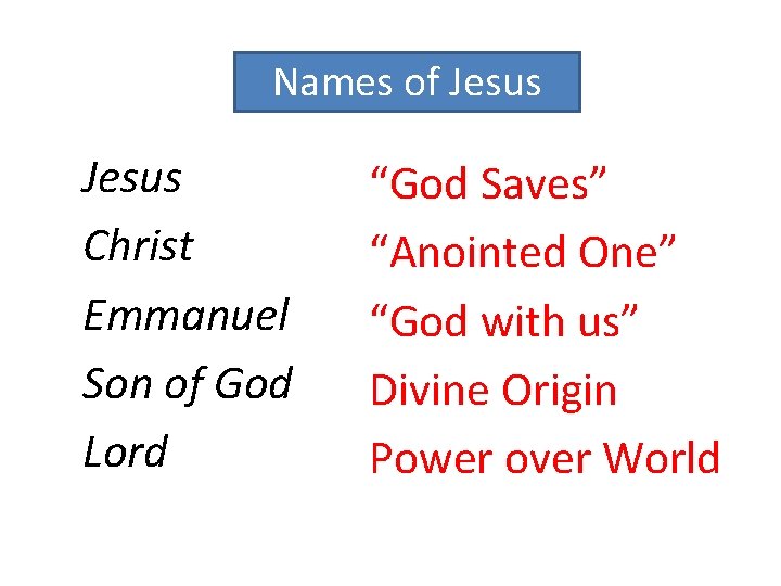 Names of Jesus Christ Emmanuel Son of God Lord “God Saves” “Anointed One” “God