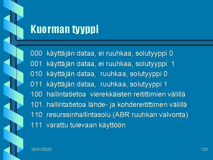 Kuorman tyyppi 000 001 010 011 100 101 110 111 käyttäjän dataa, ei ruuhkaa,