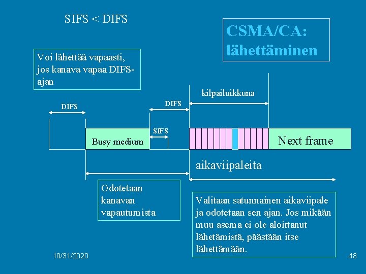 SIFS < DIFS CSMA/CA: lähettäminen Voi lähettää vapaasti, jos kanava vapaa DIFSajan kilpailuikkuna DIFS