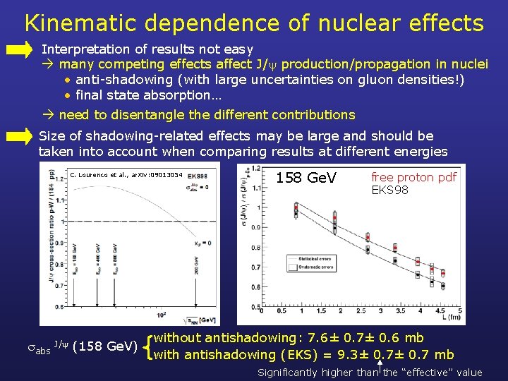 Kinematic dependence of nuclear effects Interpretation of results not easy many competing effects affect