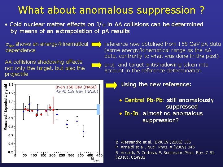 What about anomalous suppression ? • Cold nuclear matter effects on J/ in AA