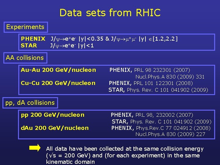 Data sets from RHIC Experiments PHENIX J/ e+e- |y|<0. 35 & J/ + -