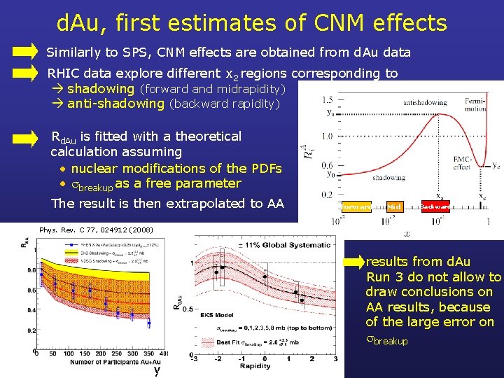 d. Au, first estimates of CNM effects Similarly to SPS, CNM effects are obtained