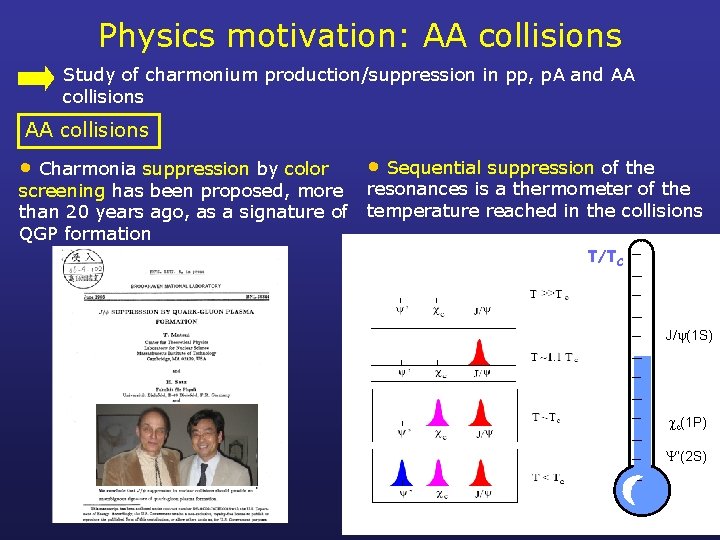 Physics motivation: AA collisions Study of charmonium production/suppression in pp, p. A and AA
