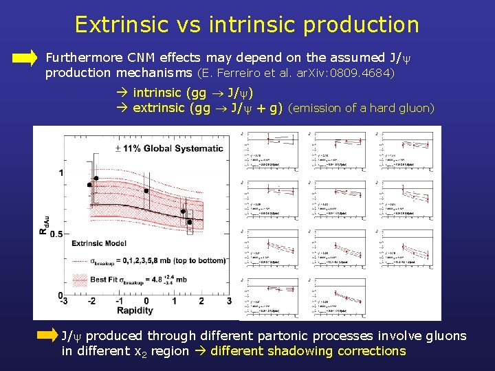 Extrinsic vs intrinsic production Furthermore CNM effects may depend on the assumed J/ production