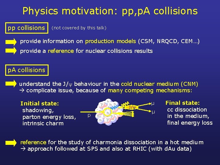 Physics motivation: pp, p. A collisions pp collisions (not covered by this talk) provide