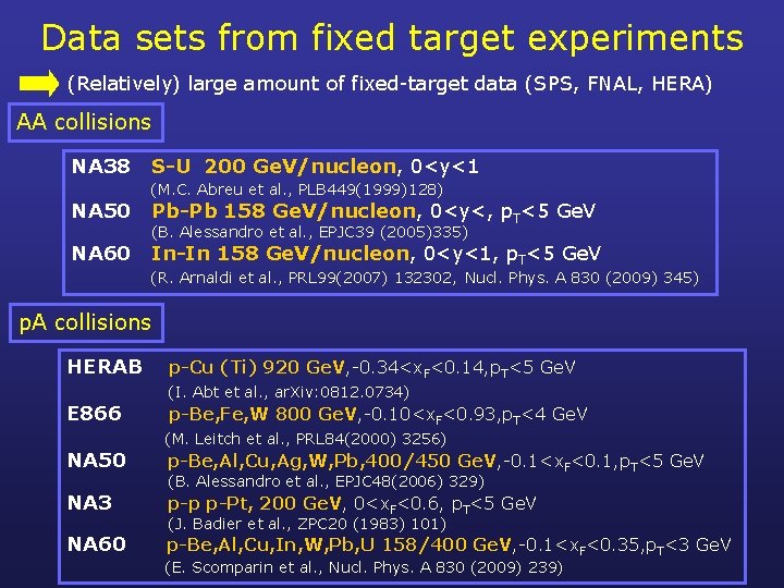 Data sets from fixed target experiments (Relatively) large amount of fixed-target data (SPS, FNAL,