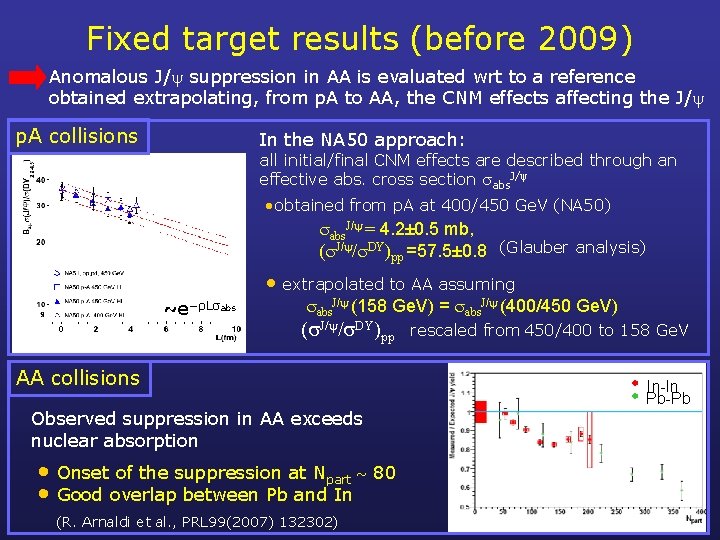 Fixed target results (before 2009) Anomalous J/ suppression in AA is evaluated wrt to